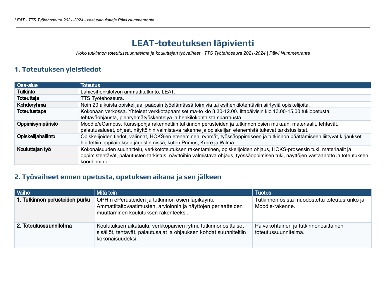 Esikatselu LEAT-toteutuksen läpivientiä kuvaavasta materiaalista